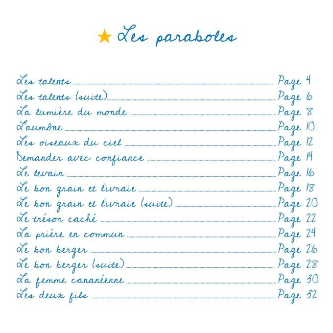 Paraboles de la Bible avec l'artiste Millet